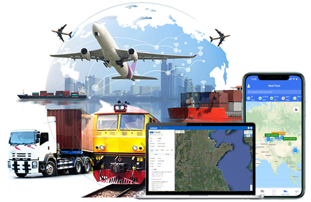 Application scenarios