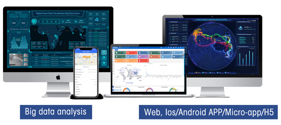 JointCloud 2.0 web dashboard